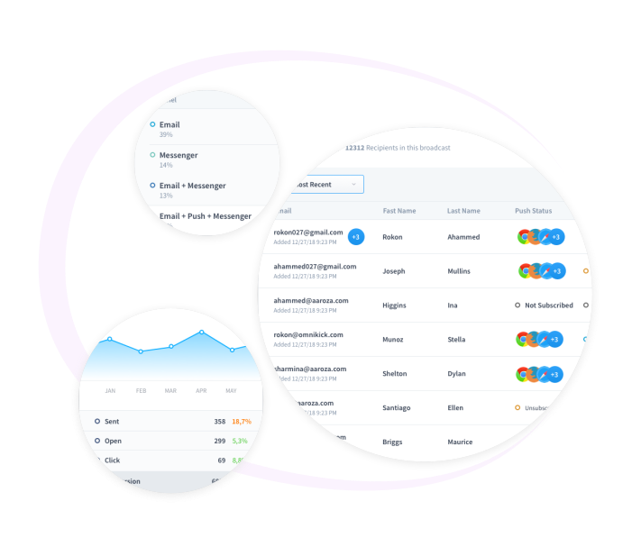 Broadcast Analytics